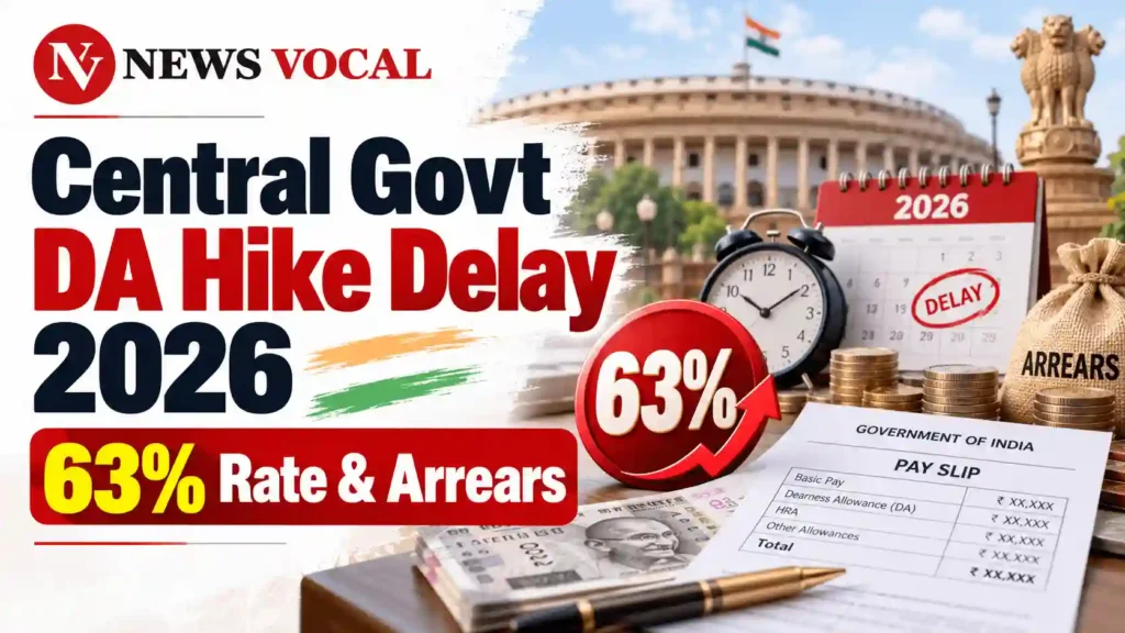 Central Government DA Hike Delay 2026