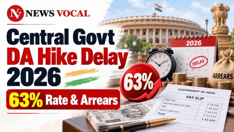 Central Government DA Hike Delay 2026