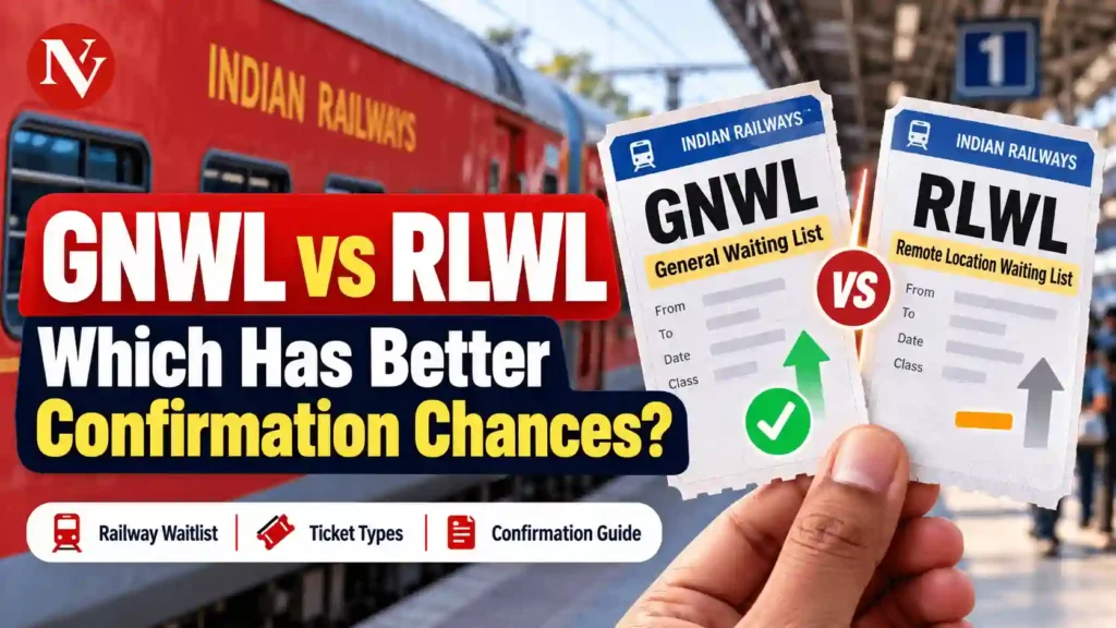 GNWL vs RLWL waiting-list comparison showing Indian Railways ticket confirmation chances