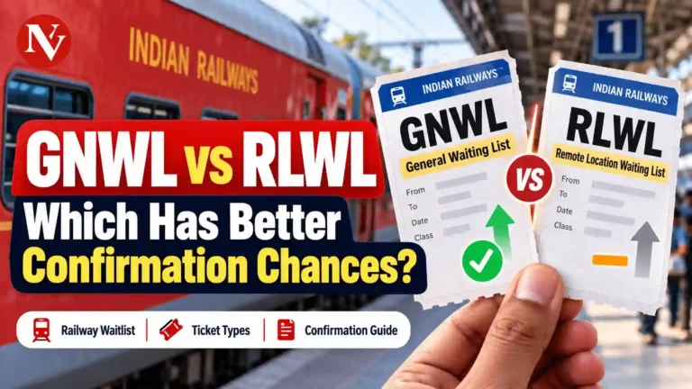 GNWL vs RLWL waiting-list comparison showing Indian Railways ticket confirmation chances